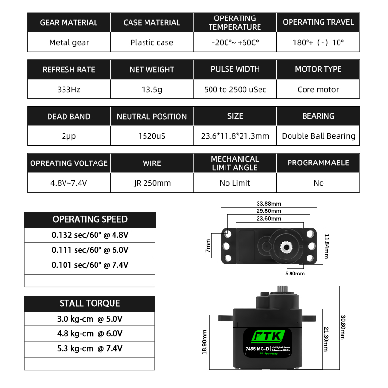 Servo digital PTK 7455MG-D de  - Rc Hobby Products reseña y precio