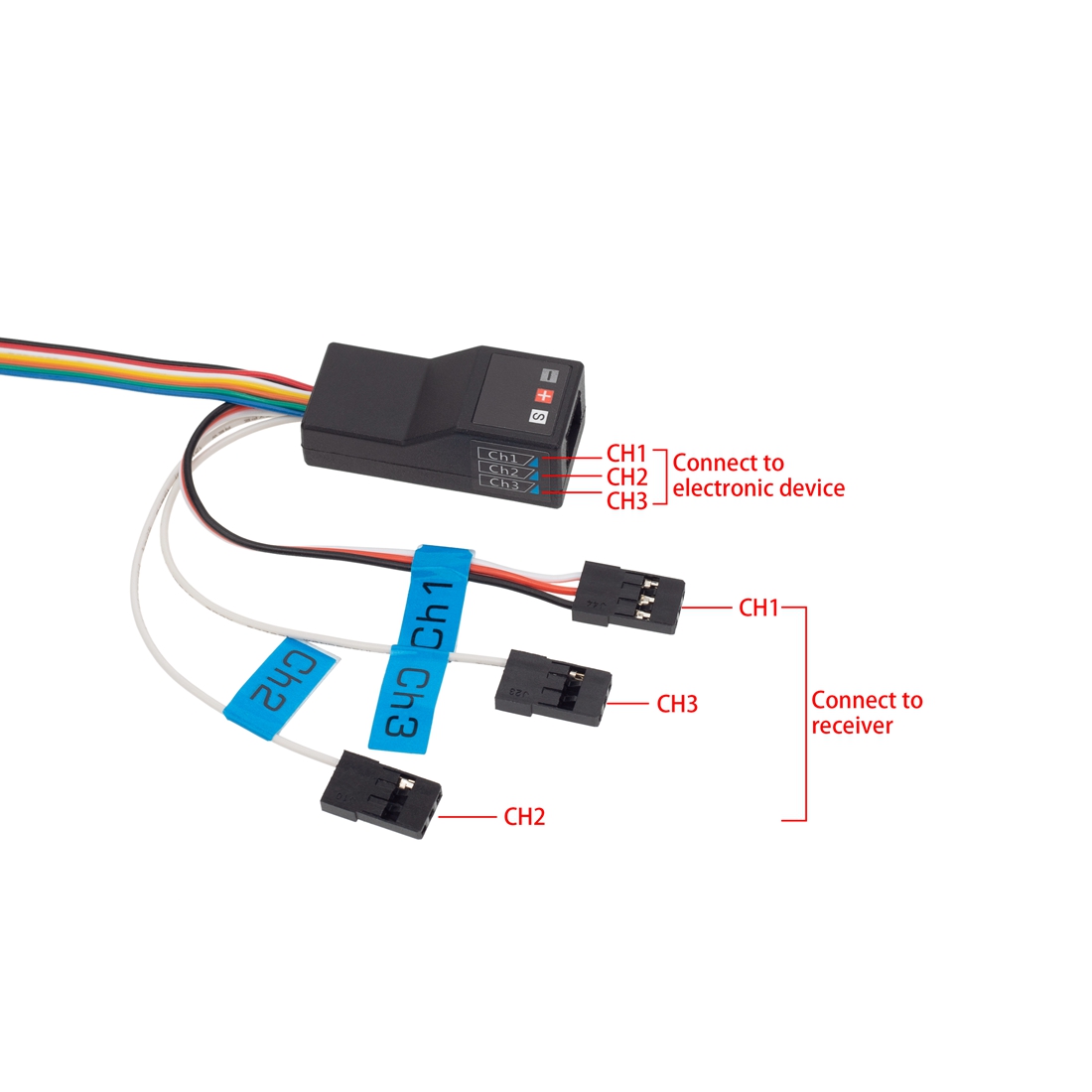 Sistema de luz LED, grupo de l - Yunshen Rc Hobby reseña y precio